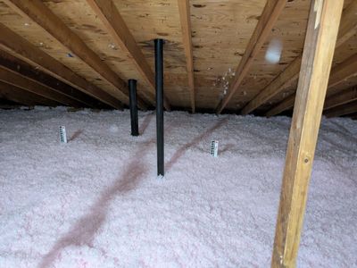 Blown In Attic insulation in Charlotte, North Carolina