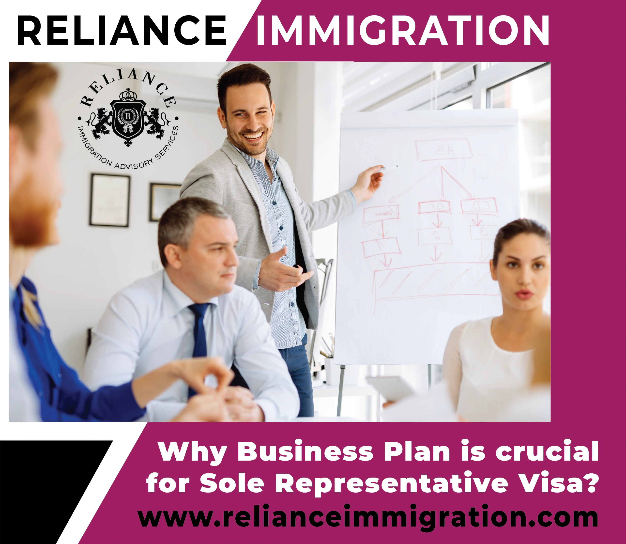 Sole Representative Visa is solely for the purpose of overseas Business wants to open a branch in UK