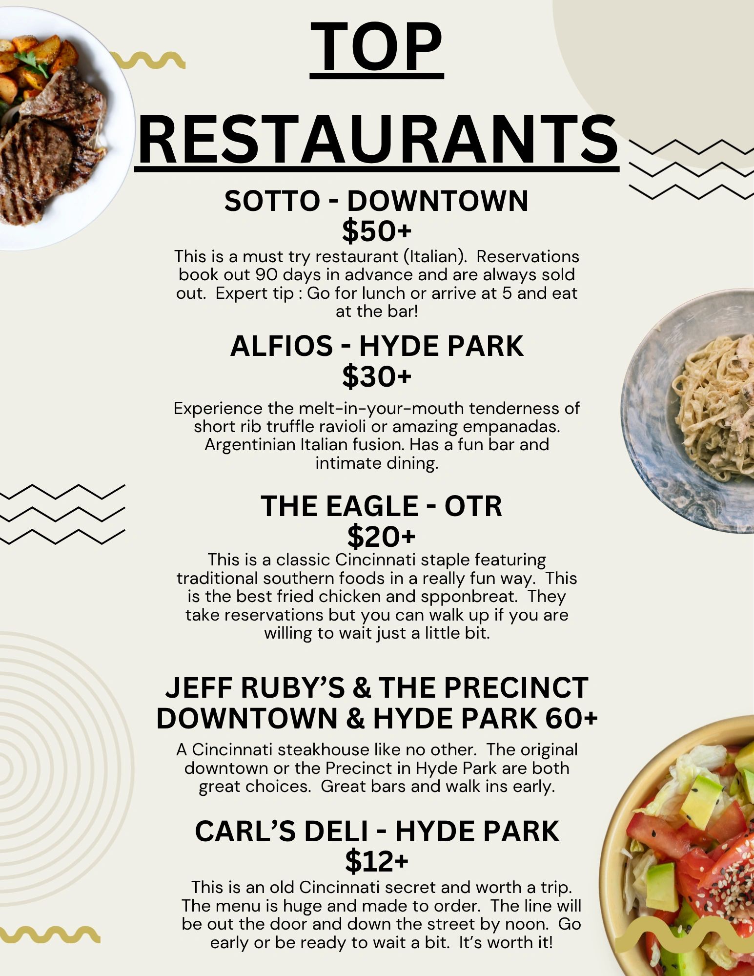 A list of top restaurants in Cincinnati with descriptions and price ranges.