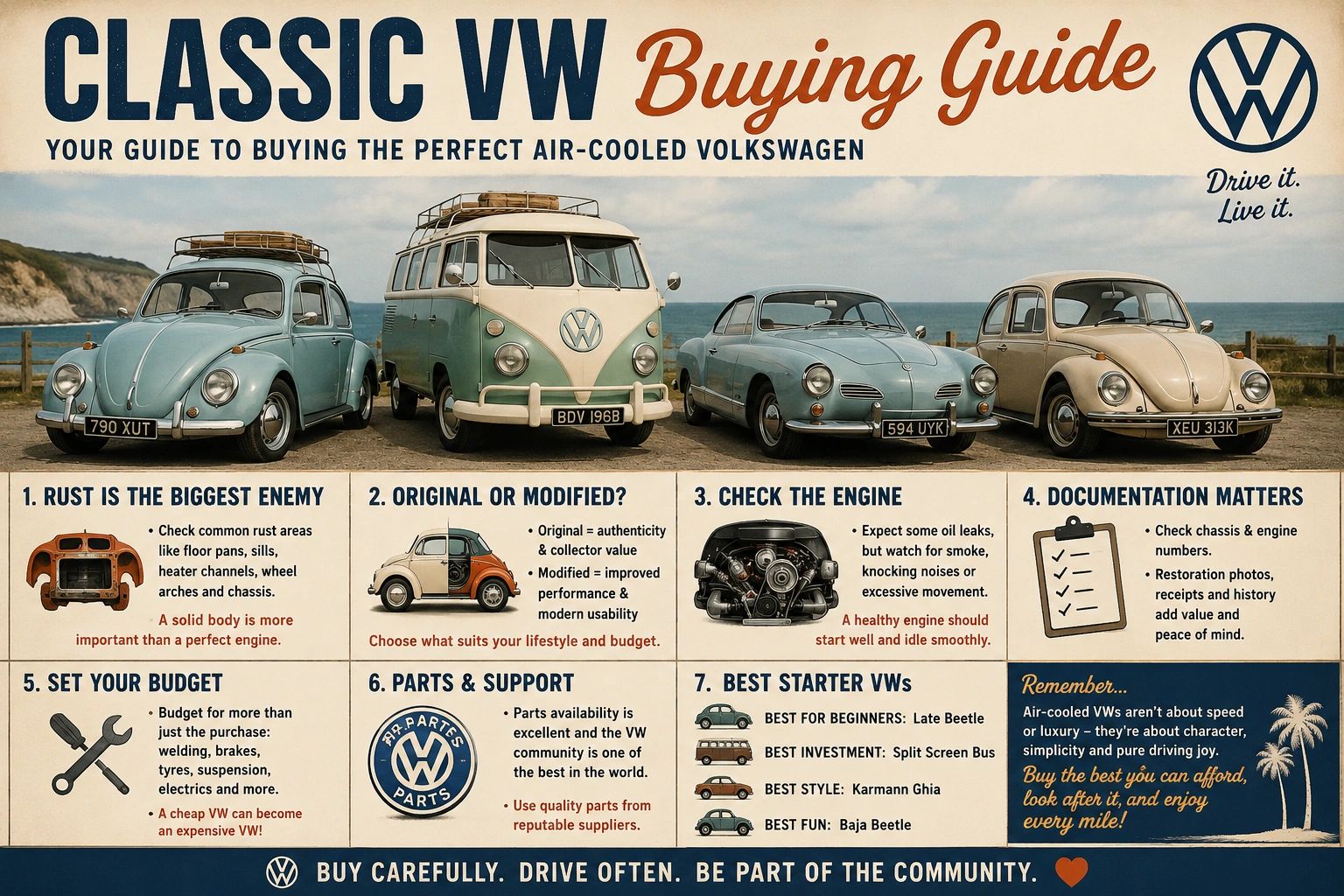 Vw Quick Guide Ultimate Guide to Buying a Used VW