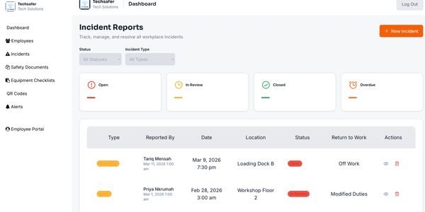 Dashboard showing incident reports with statuses and actions for workplace safety.