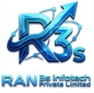 RAN 3S INFOTECH PRIVATE LIMITED