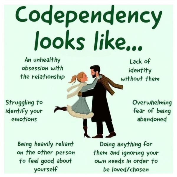 Illustration describing traits of codependency in relationships.