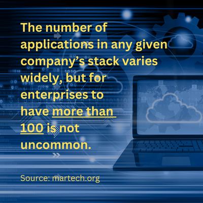 Quote: The number of applications in any given company’s stack varies widely, but for enterprises to…