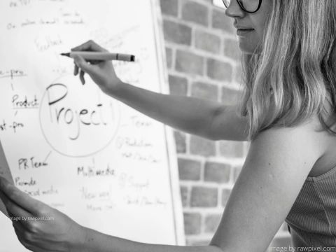 Committed Resources for through-channel marketing plan