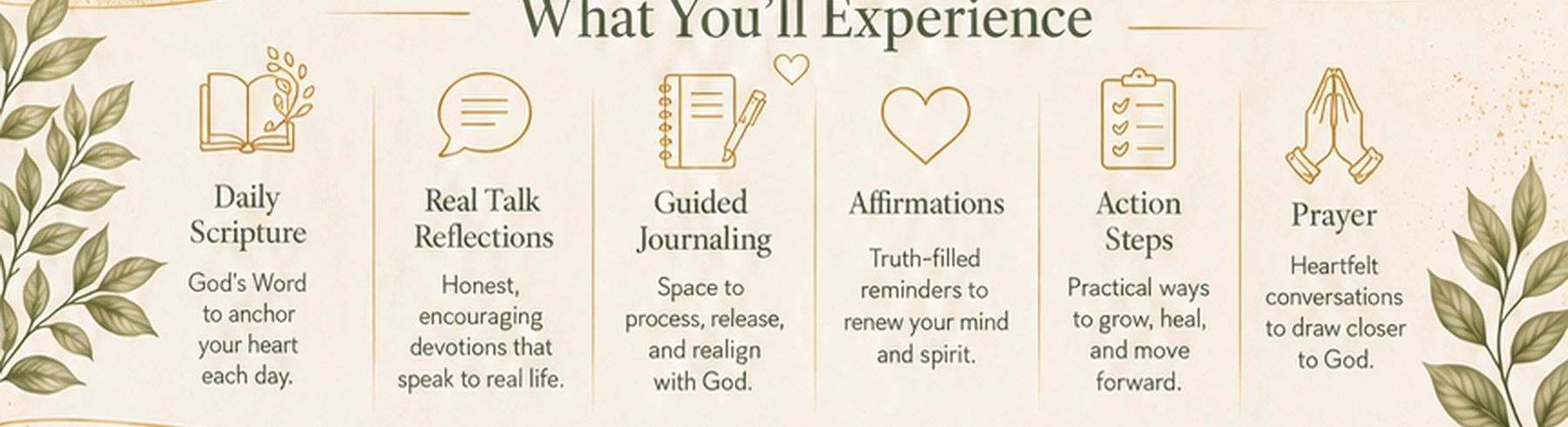 List of spiritual experiences including scripture, prayer, affirmations, journaling, reflections, and action steps.