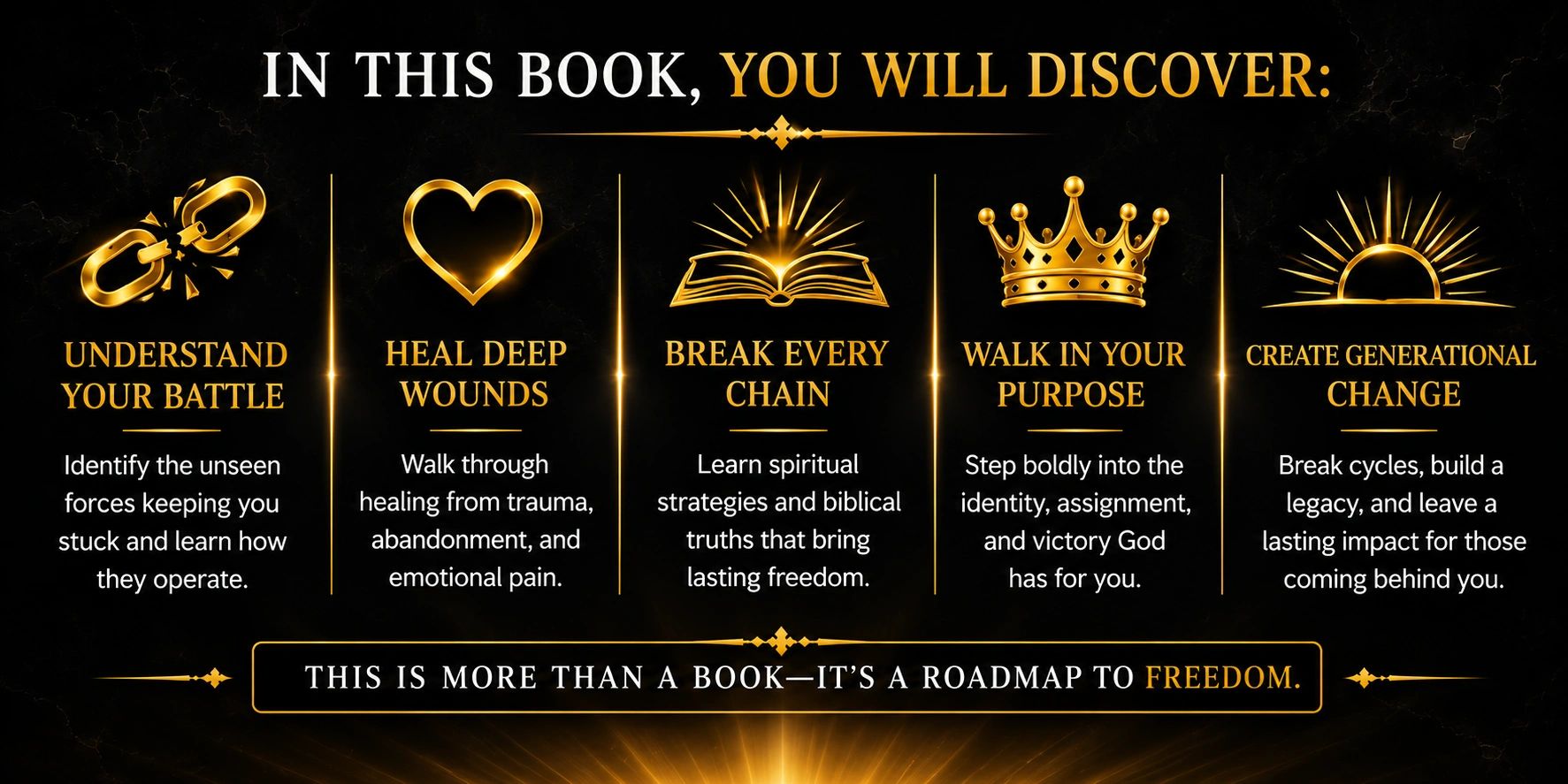 Book reveals understanding battles, healing wounds, breaking chains, purpose, and generational change.