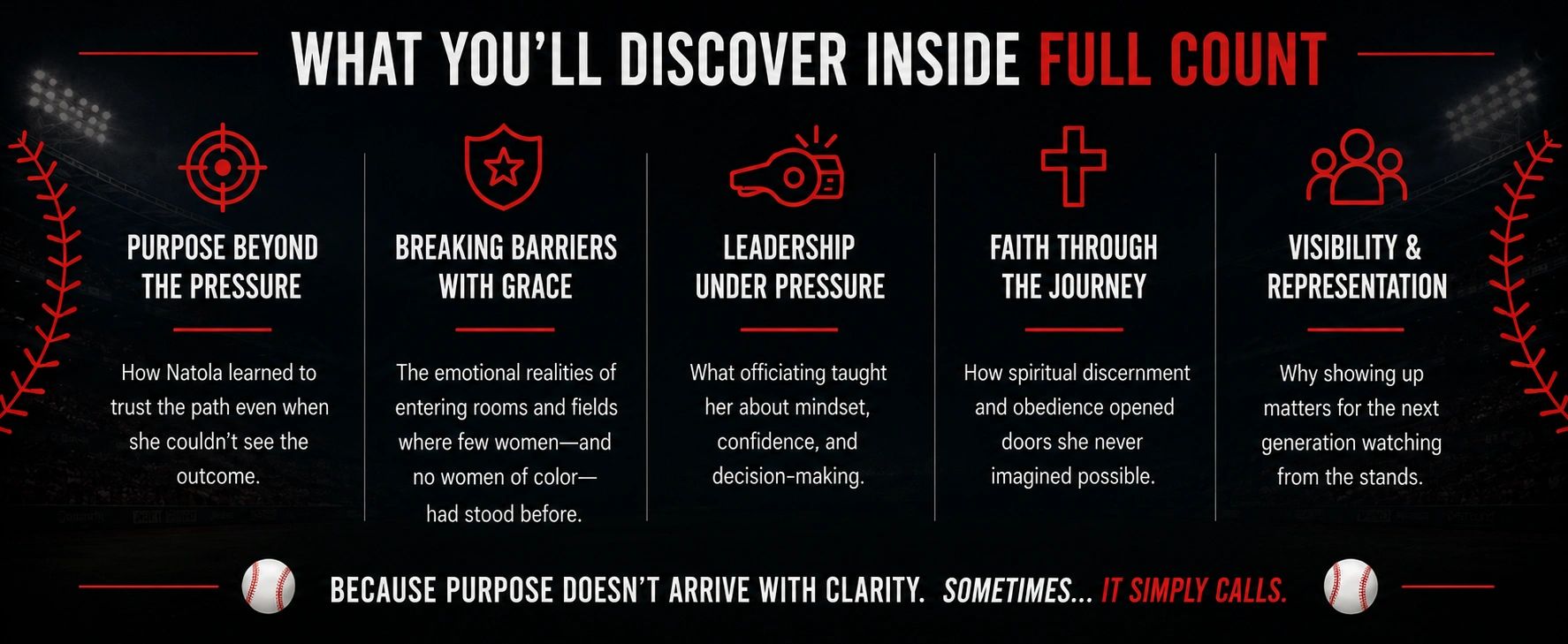 Overview of themes inside Full Count about purpose, leadership, faith, and representation in baseball.