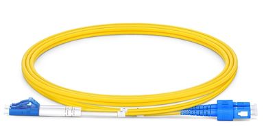 fiberaxis technologies 