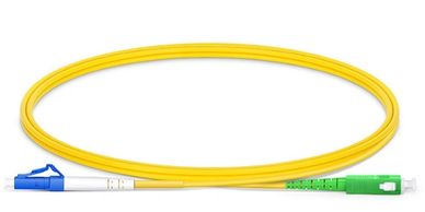 fiberaxis technologies 