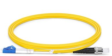 fiberaxis technologies 