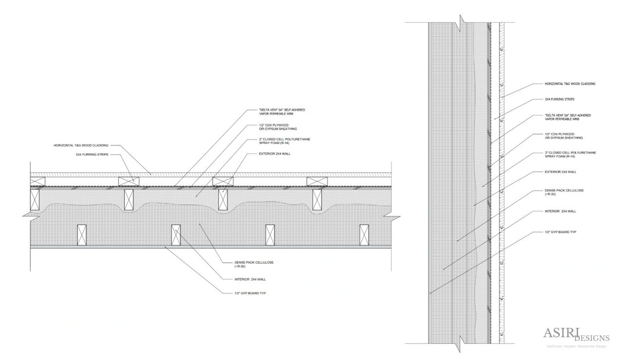 A Case for Double-Stud Walls - Fine Homebuilding