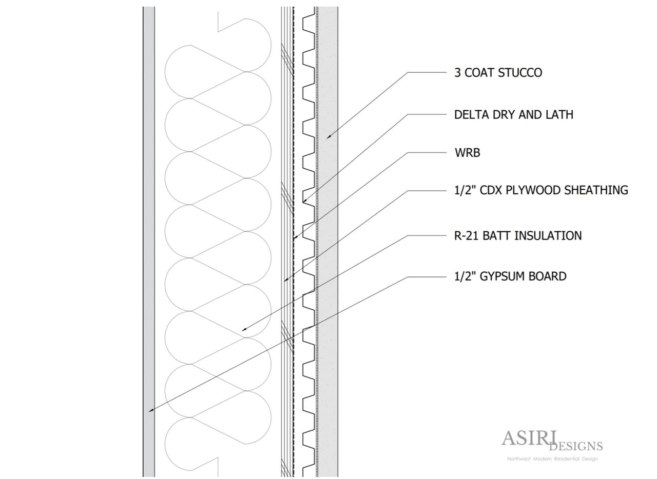 Drainage Mat, Rain Screen Ventilation