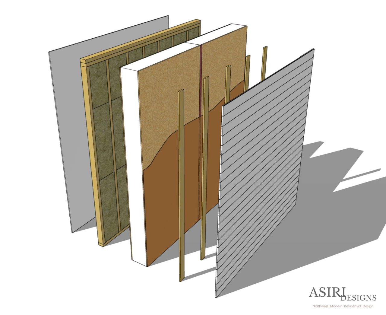 https://img1.wsimg.com/isteam/ip/48813098-1f7f-47a8-9ec1-e6ad63bb445e/SIP%20double%20wall%20assembly%20exploded%20diagram%20asir.png/:/rs=w:1280