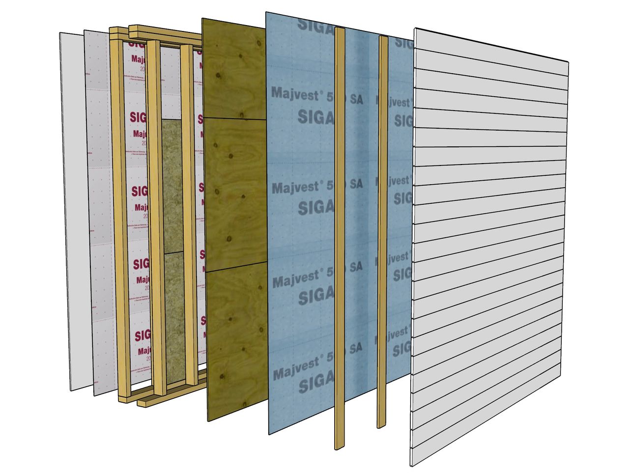 Double Stud Wall Framing for Passive House 