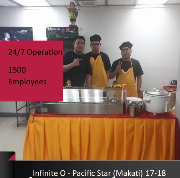 Three men in yellow aprons stand behind a food counter with text about 24/7 operation and 1500 employees.