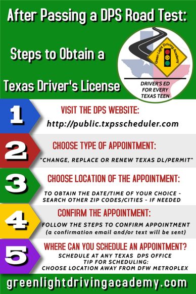 DPS OFFICE VIST INFO