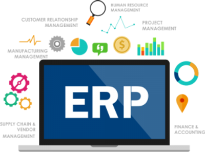 ERP Software - Enterprise Resource Planning