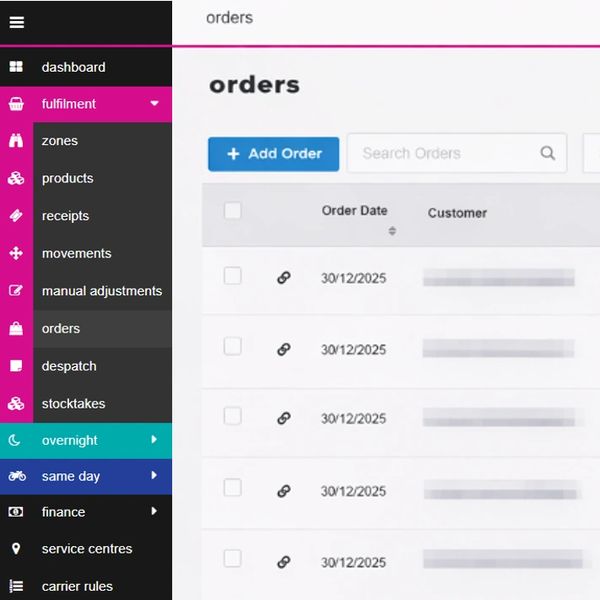 UK beauty fulfilment services for cosmetics and skincare order processing