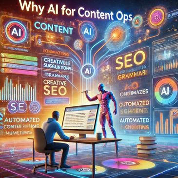 "Why AI for Content Ops," showcasing how AI can streamline and enhance content creation and manageme