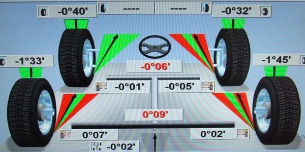 Car wheel alignment angles for all four tires.