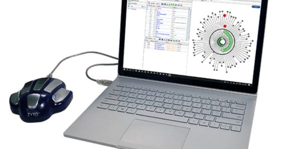 Zyto Technology