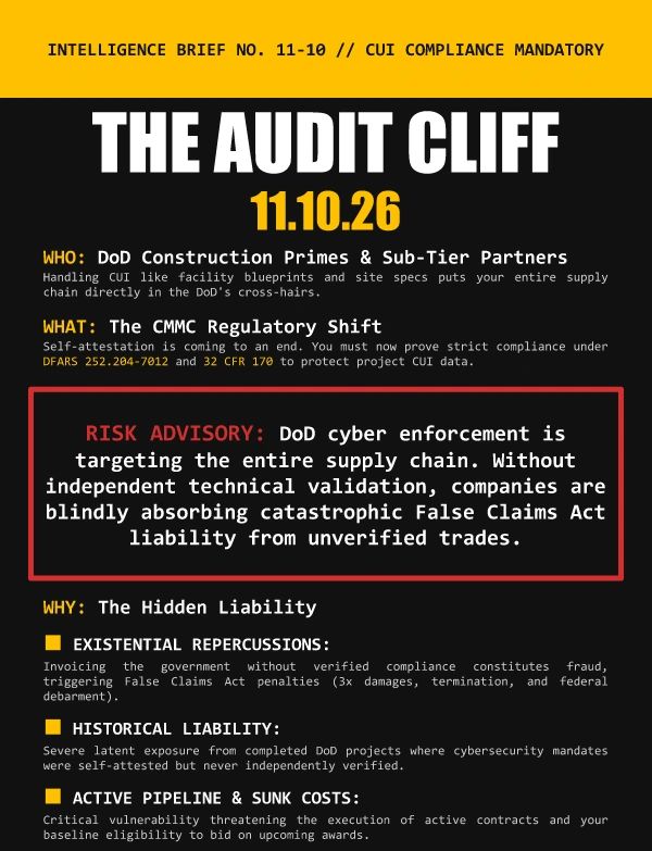 Warning about DoD cyber enforcement targeting supply chains without independent validation.