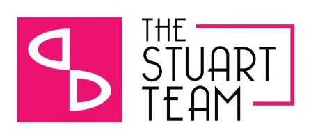 The Stuart Team