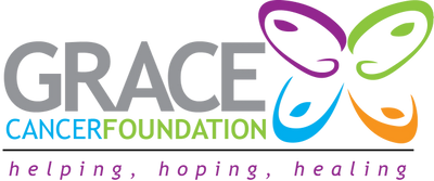 Logo of Grace Cancer Foundation with colorful butterfly and tagline.