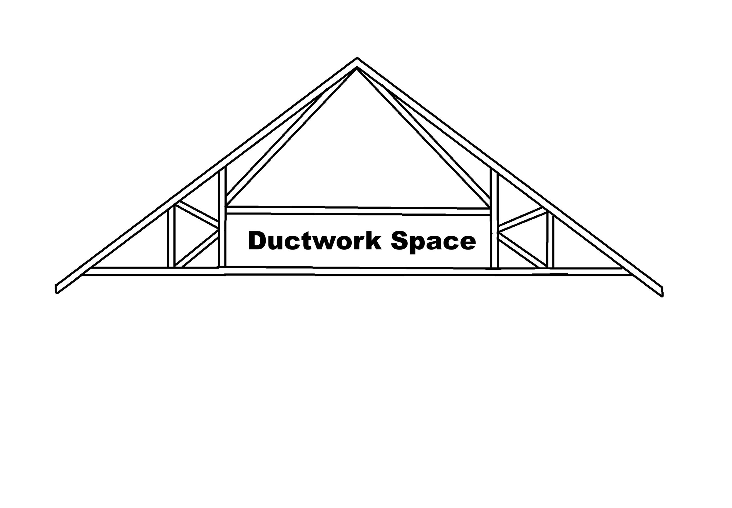 Plenum Trusses for Slab Foundations
