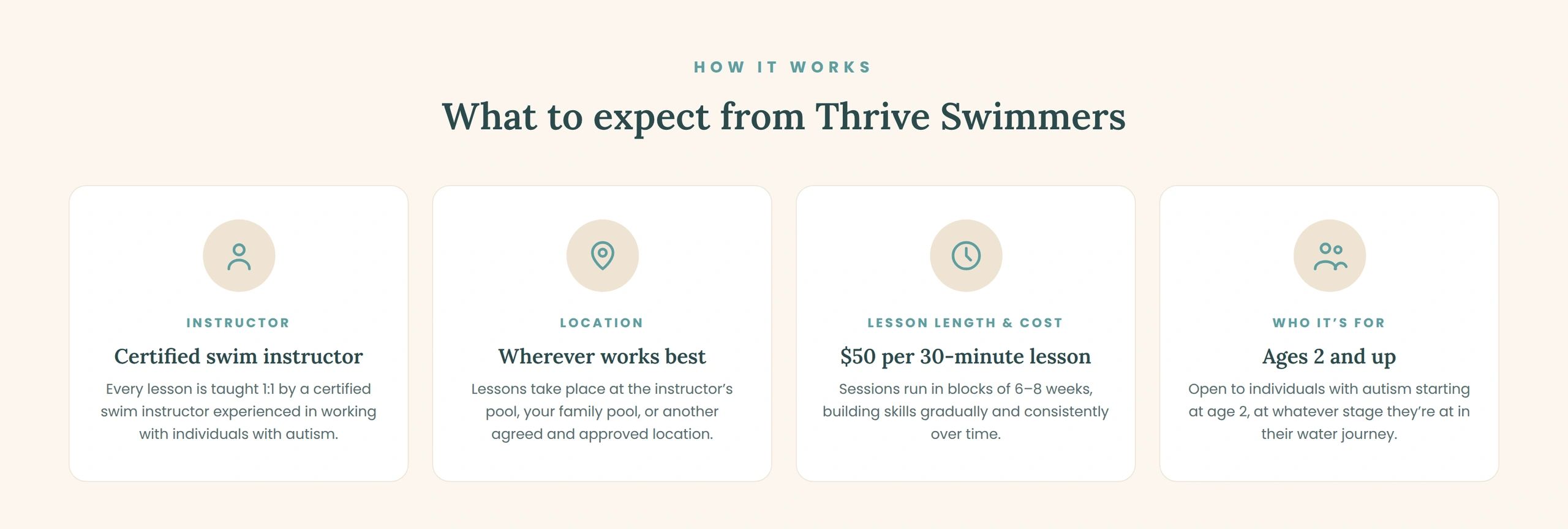 Overview of Thrive Swimmers' personalized swim lessons for individuals with autism.