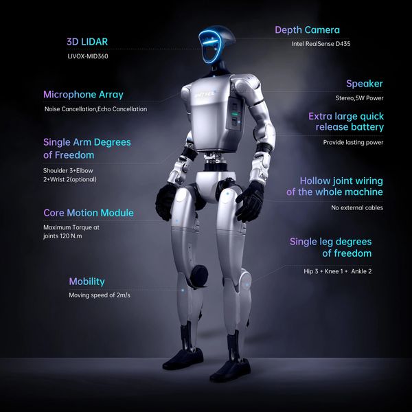 Our Robot