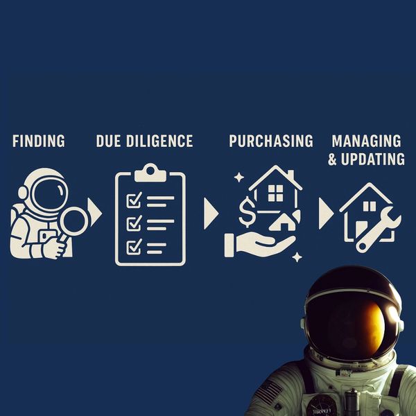 A person in space suit with an infographic of the steps to find and purchase.