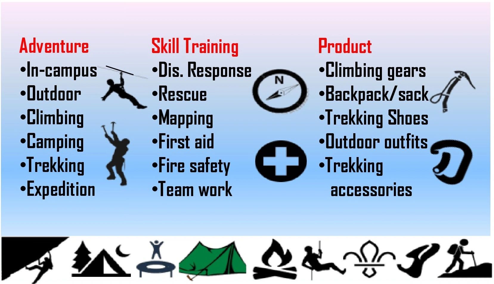 Eduventure TM — Other Sports in Bairagarh, Bhopal