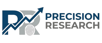 Precision Research