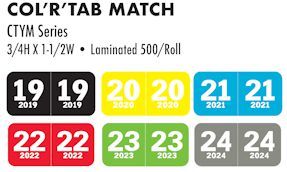 CTYM yearband labels