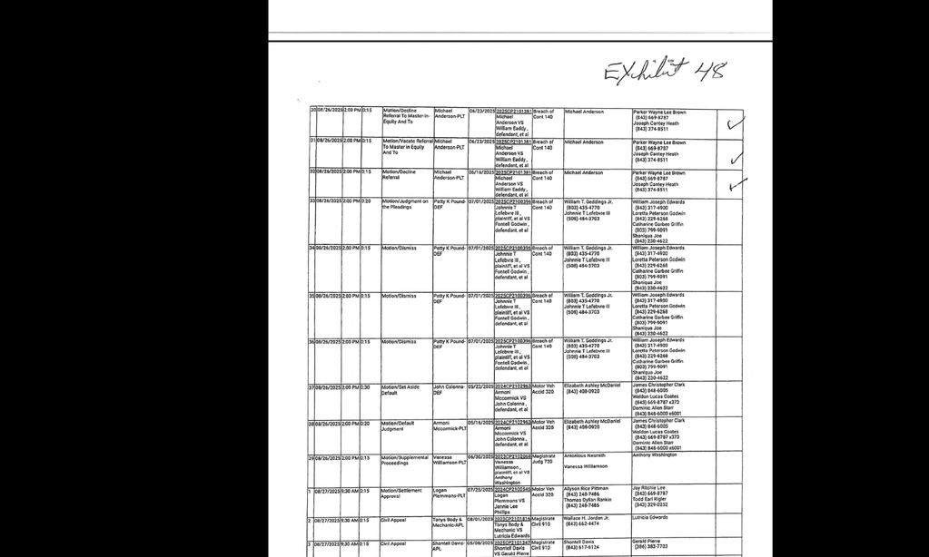 Attorneys  added  and eliminated.  Eugene Leroy Nettles III added,  Joseph Cantey Healt eliminated. 