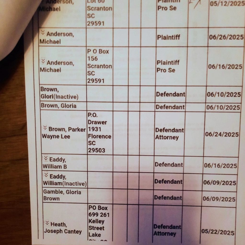 Inactive Status labeling of Defendants