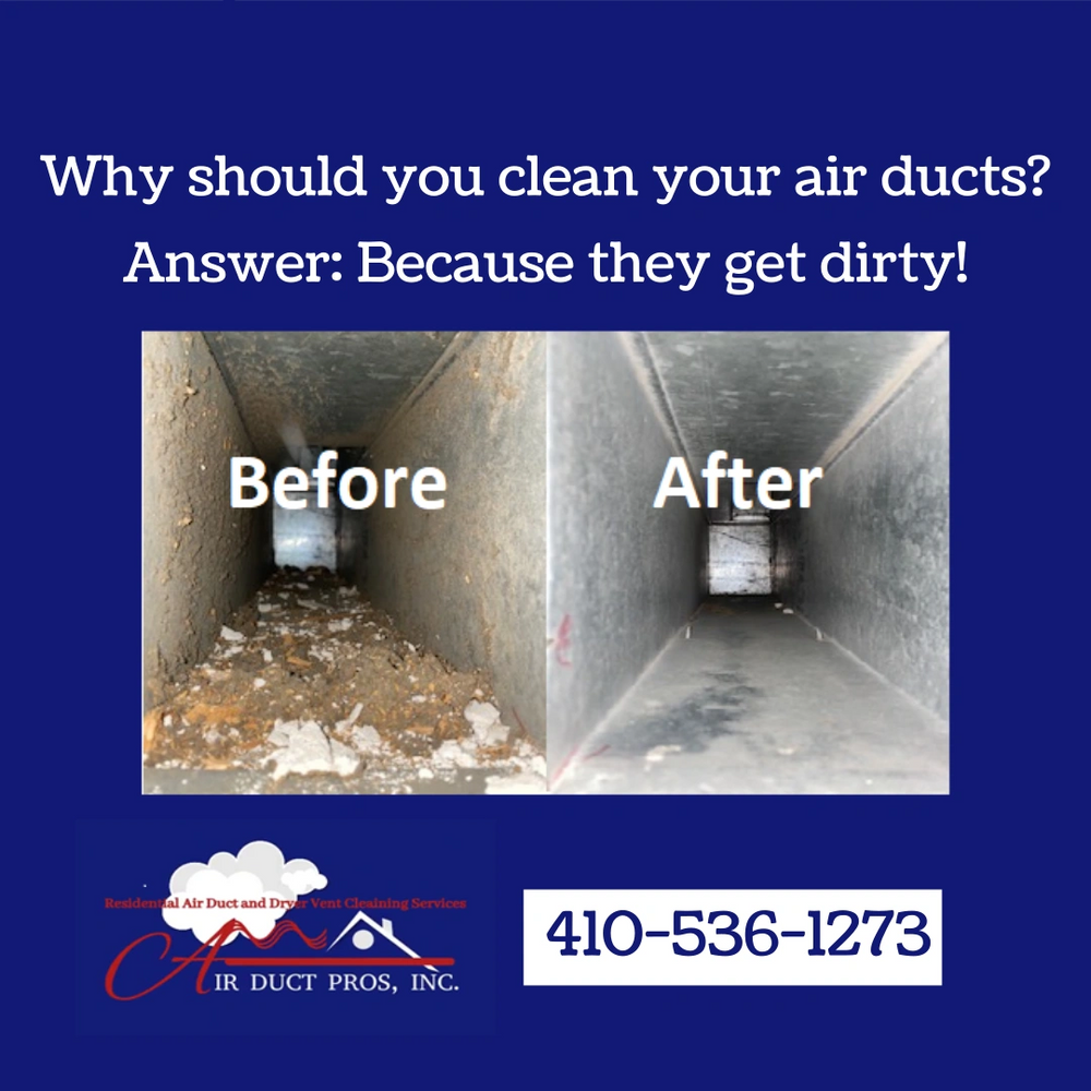 Air Duct Pros, Inc Air Duct Cleaning Baltimore, Maryland