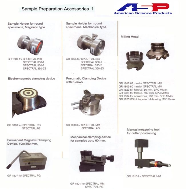 Various sample preparation accessories for SPECTRAL devices by American Science Products.