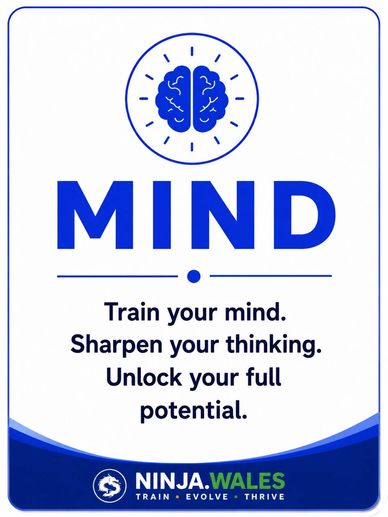 Motivational poster about training the mind and unlocking potential.