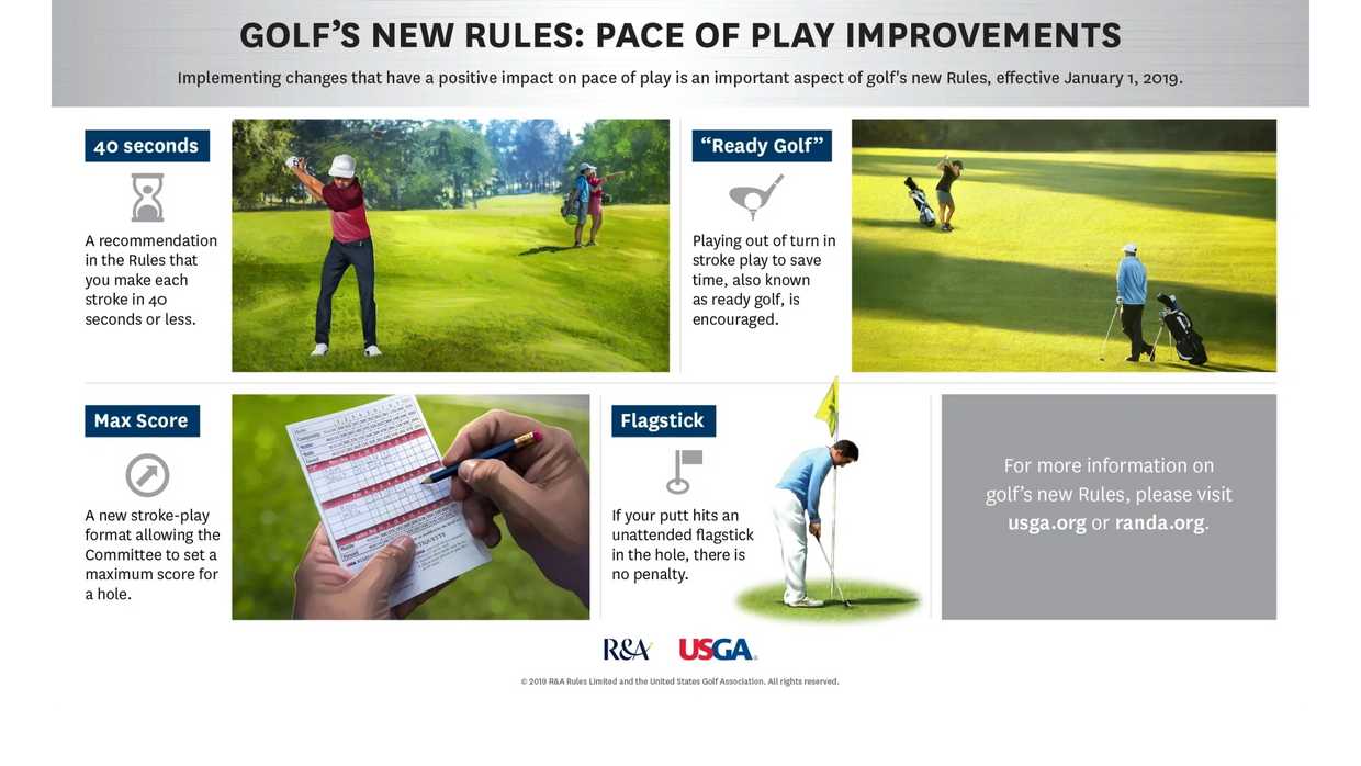 What is ReadyGolf? ReadyGolf