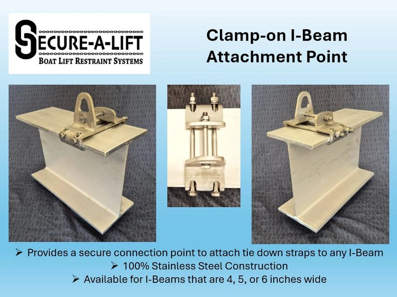 Clamp-on I-Beam attachment point for secure tie down straps on boat lifts.