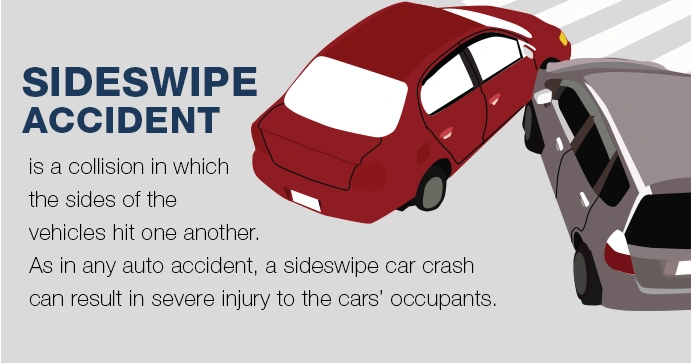 Sideswipe Accidents are Preventable