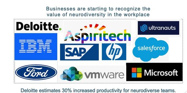 Logos of major companies recognizing neurodiversity's workplace value.