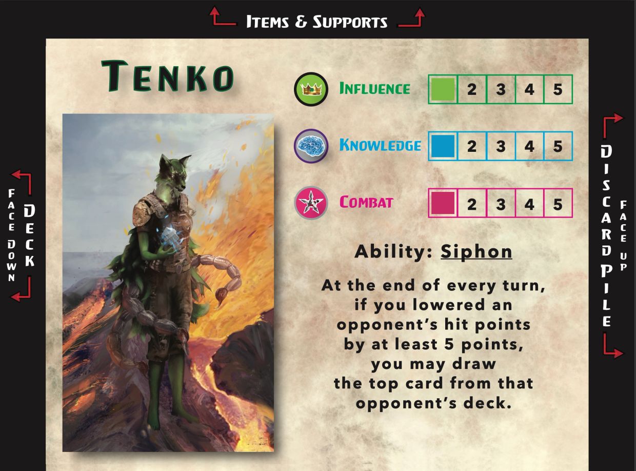 Character card for Tenko with stats and ability Siphon.