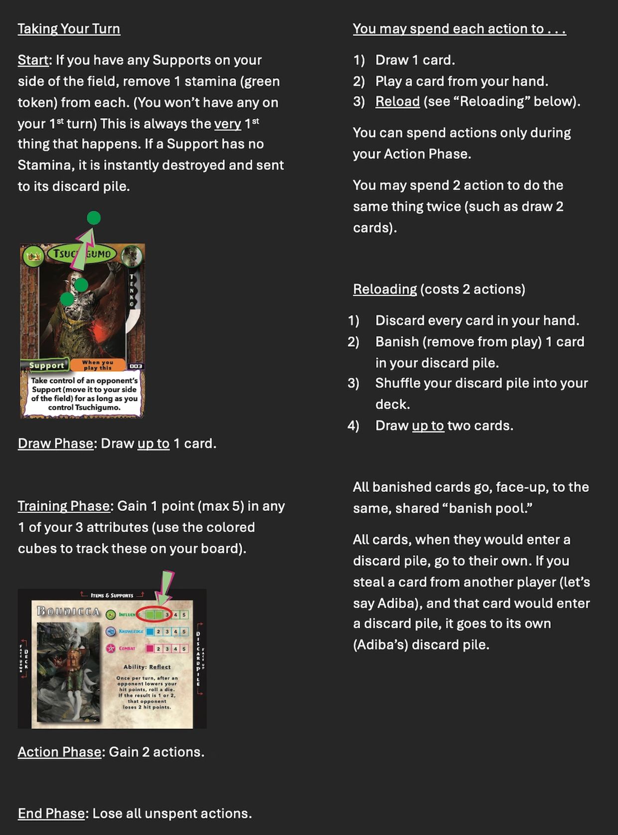 Board game turn instructions with phases and actions explained.