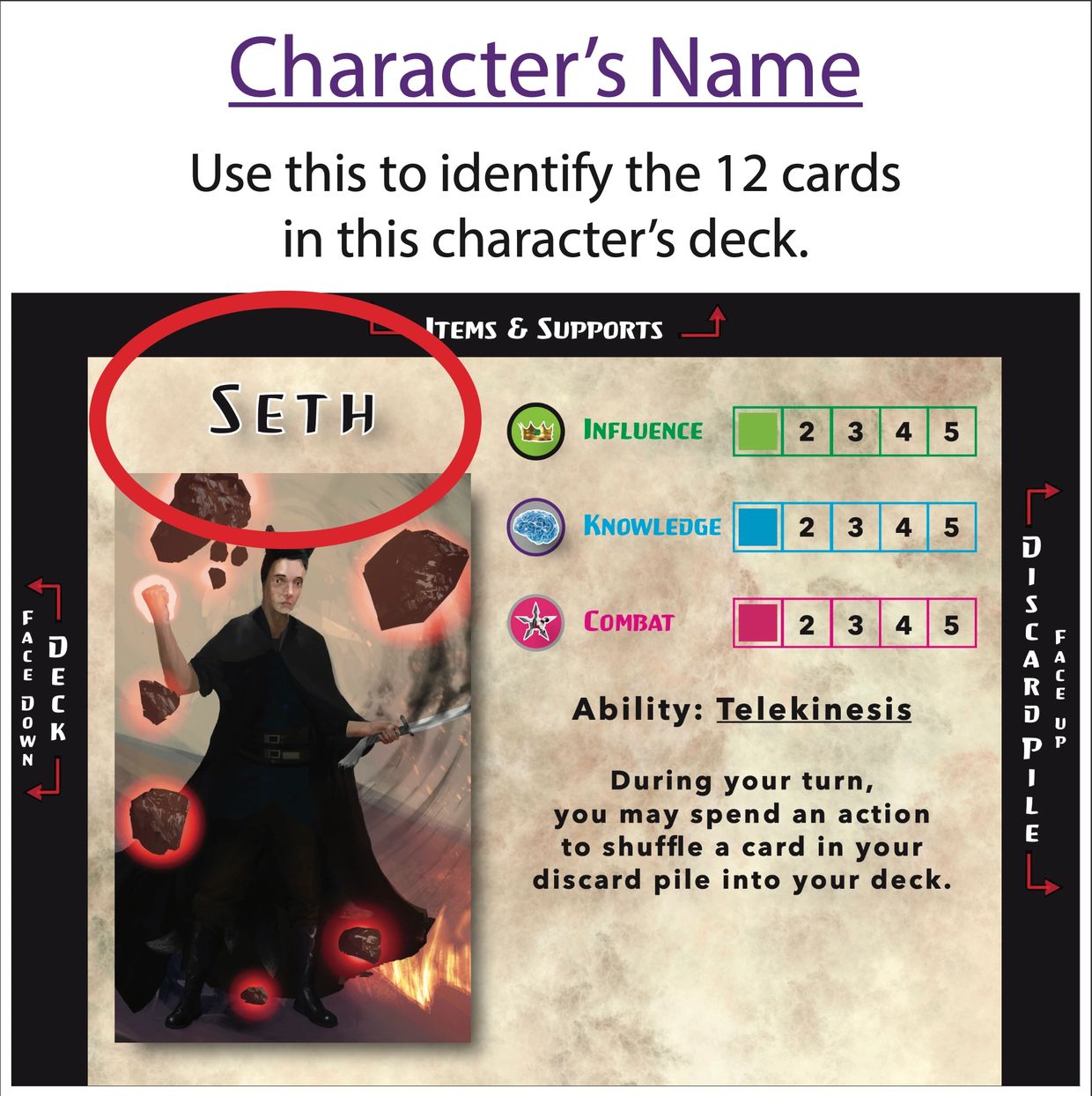 Game card for the character Seth with telekinesis ability and stats in influence, knowledge, and combat.