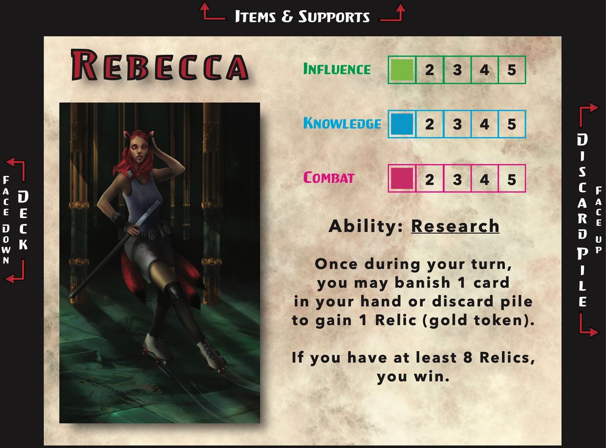 Darkwana, Darkwana Games, Duelists of Darkwana, Martin Wolt, Rebecca, character board