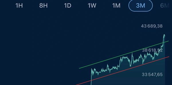 #btc bitcoin.org